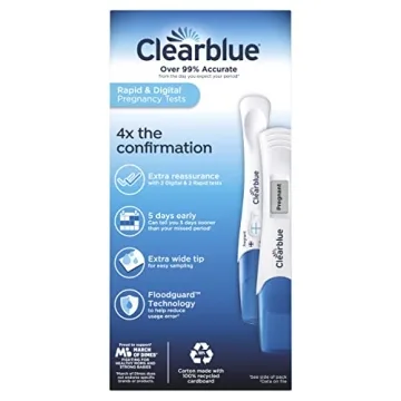 Clearblue Pregnancy Test Combo Pack - 4ct Digital & Rapid Detection