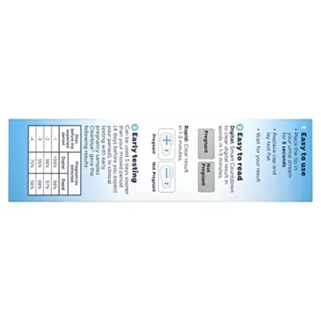 Clearblue Pregnancy Test Combo Pack - 4ct Digital & Rapid Detection