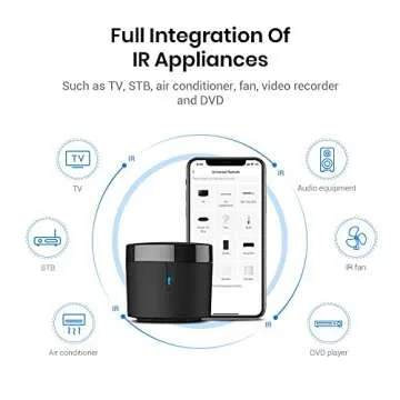 BroadLink RM4mini Smart Remote Hub with Sensor Cable -WiFi IR Blaster for TV Remote, Smart AC Controller, Works with Alexa/Google Home/IFTTT
