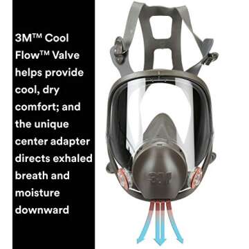Buy 3M Full Face Respirator Kit, Safety & Comfort Guaranteed