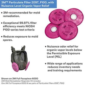 Buy 3M Full Face Respirator Kit, Safety & Comfort Guaranteed