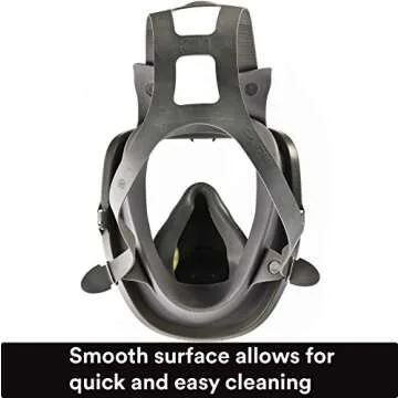 Buy 3M Full Face Respirator Kit, Safety & Comfort Guaranteed
