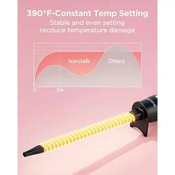 Wavytalk 3/8 Inch Small Curling Wand, Small Curling Iron, Super Skinny Rectangular Ceramic Barrel for Short & Long Hair, Dual Voltage Curling Wand, Instant Heat up to 390°F(Rose Gold)