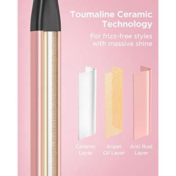 Wavytalk 3/8 Inch Small Curling Wand, Small Curling Iron, Super Skinny Rectangular Ceramic Barrel for Short & Long Hair, Dual Voltage Curling Wand, Instant Heat up to 390°F(Rose Gold)