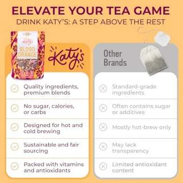 Katy's Blood Orange Loose Leaf Tea | Fruity & Citrusy Herbal Tea | Orange Peel & Hibiscus | Caffeine-Free & Hydrating Fruit Tea | 30+ Cups | Hot or Iced | Antioxidant-Rich | Woman-Owned | 3oz Pouch