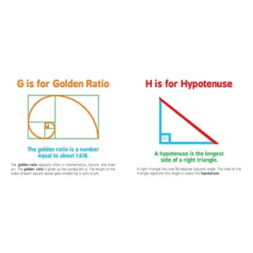 ABCs of Mathematics for Preschool Kids - Fun Learning