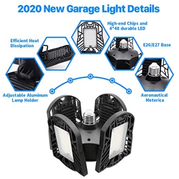 Brighten Your Garage with 120W LED Garage Light