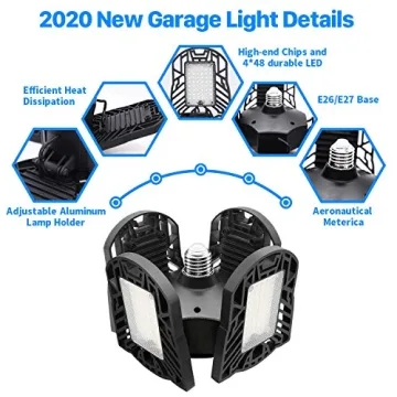 Brighten Your Garage with 120W LED Garage Light