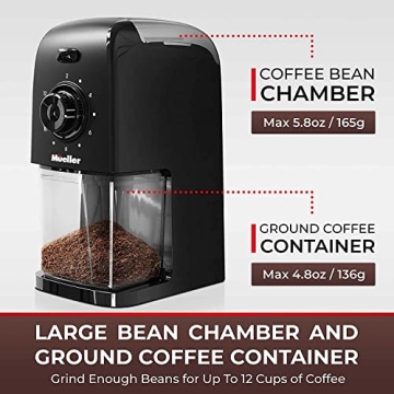 SuperGrind Burr Coffee Grinder 17 Settings Removable Burr