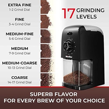 SuperGrind Burr Coffee Grinder 17 Settings Removable Burr