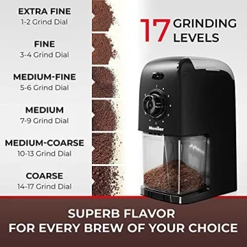 SuperGrind Burr Coffee Grinder 17 Settings Removable Burr