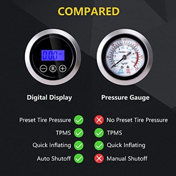 SAKAKI Portable Tire Inflator with Digital Display and LED Light