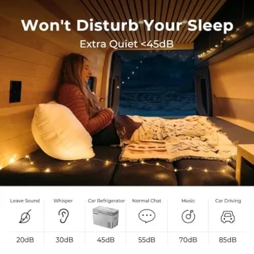 BougeRV 12 Volt Refrigerator 30QT for Car & Camping