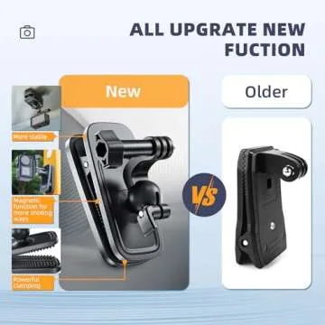 Fymile Magnetic Camera Backpack Clip for OSMO Pocket 3