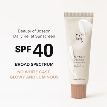 Beauty of Joseon SPF 40 Hydrating Sunscreen for Radiant Skin
