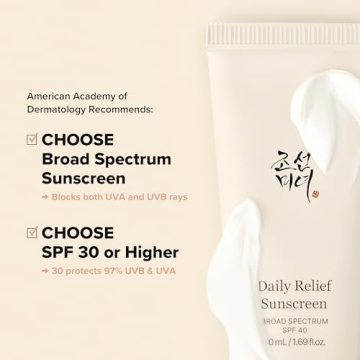 Beauty of Joseon SPF 40 Hydrating Sunscreen for Radiant Skin