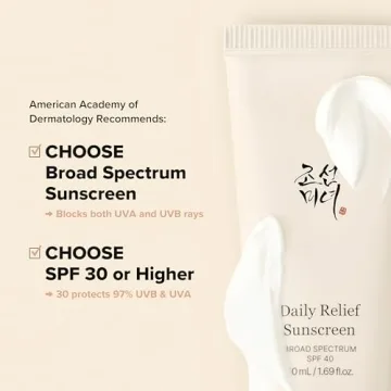Beauty of Joseon SPF 40 Hydrating Sunscreen for Radiant Skin