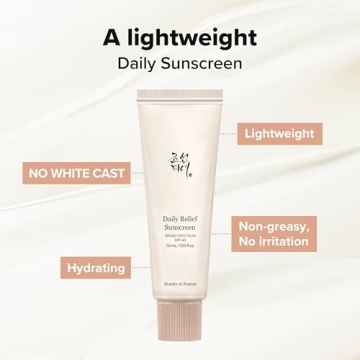 Beauty of Joseon SPF 40 Hydrating Sunscreen for Radiant Skin