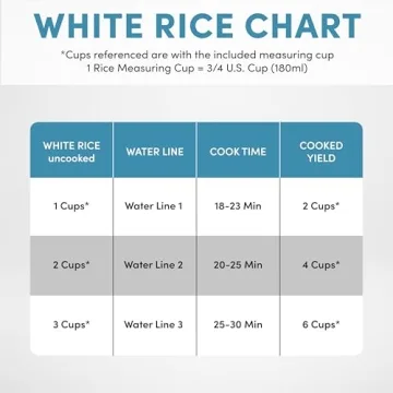 AROMA® 6-Cup Stainless Steel Rice Cooker Durable Design