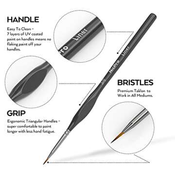 Nicpro 15 PCS Micro Detail Paint Brush Set for Artists