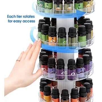 Rotating Essential Oil Display Stand for 120 Bottles