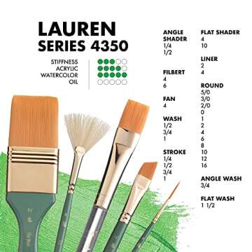 Princeton Artist Brush Co. Lauren Series 4350 - Short Handled Round Size 12 - Single Golden Synthetic Paintbrush for Watercolor and Acrylic Painting