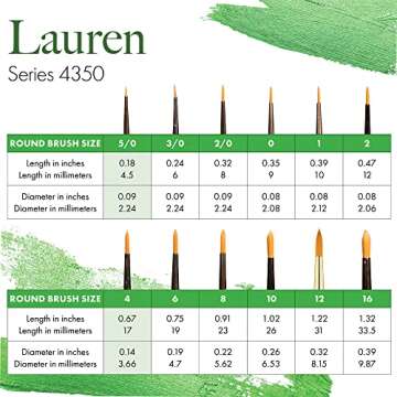 Princeton Artist Brush Co. Lauren Series 4350 - Short Handled Round Size 12 - Single Golden Synthetic Paintbrush for Watercolor and Acrylic Painting