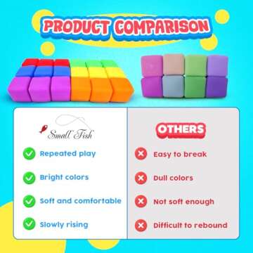 Stress Cube Fidget Toys for Kids: 18 Pack Squeeze Stress Balls Stress Relief Toys for Anxiety - Squishy Balls Sensory Fidget Toys for Kids Adults Autism in Classroom Office Party