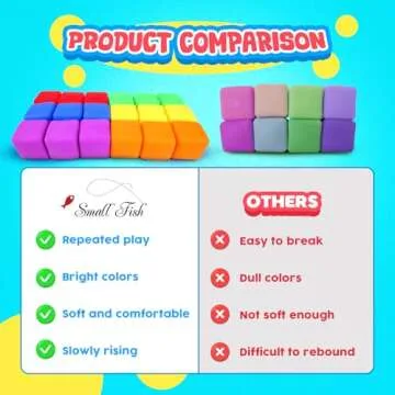 Stress Cube Fidget Toys for Kids: 18 Pack Squeeze Stress Balls Stress Relief Toys for Anxiety - Squishy Balls Sensory Fidget Toys for Kids Adults Autism in Classroom Office Party
