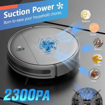 MAMNV Robot Vacuum and Mop Combo, WiFi/App, Robotic Vacuum Cleaner with Schedule, 2 in 1 Mopping Robot Vacuum with Watertank and Dustbin, Self-Charging, Slim, Ideal for Hard Floor, Pet Hair, Carpet