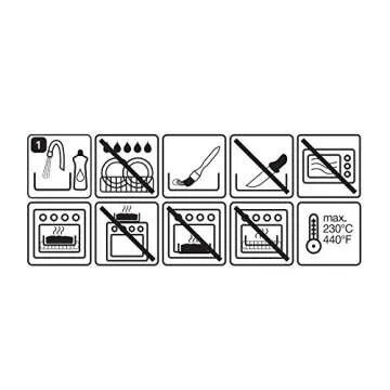 Kaiser Springform Pan 28 cm Stainless Steel Black