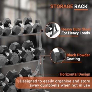 450 LBS Rubber Hex Dumbbell Set with Rack for Home Gym
