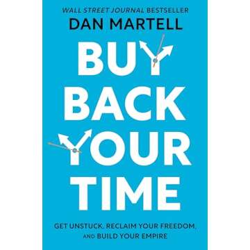 Unlock Your Potential with Buy Back Your Time
