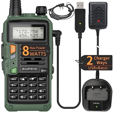 Baofeng UV-S9 Plus: Tri-Band Handheld Ham Radio