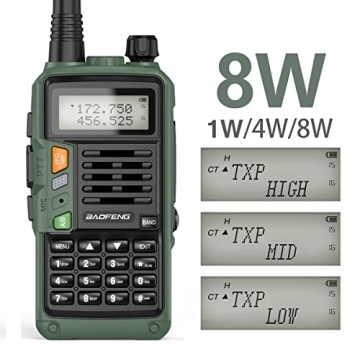 Baofeng UV-S9 Plus: Tri-Band Handheld Ham Radio