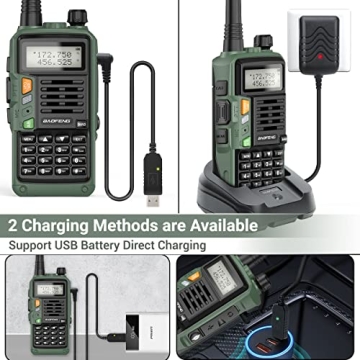 Baofeng UV-S9 Plus: Tri-Band Handheld Ham Radio