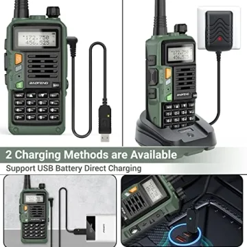 Baofeng UV-S9 Plus: Tri-Band Handheld Ham Radio