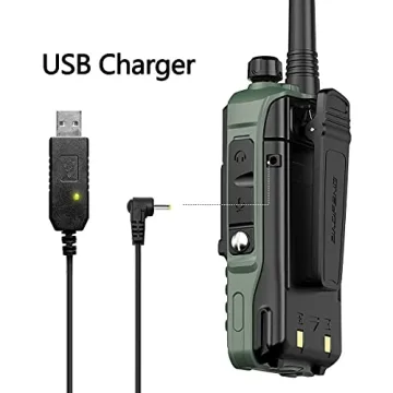 Baofeng UV-S9 Plus: Tri-Band Handheld Ham Radio