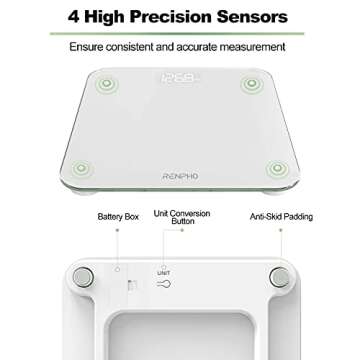 RENPHO Digital Bathroom Scales Weighing Scale with High Precision Sensors Body Weight Scale (Stone/lb/kg) - White, Core 1S