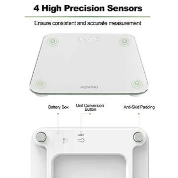 RENPHO Digital Bathroom Scales Weighing Scale with High Precision Sensors Body Weight Scale (Stone/lb/kg) - White, Core 1S
