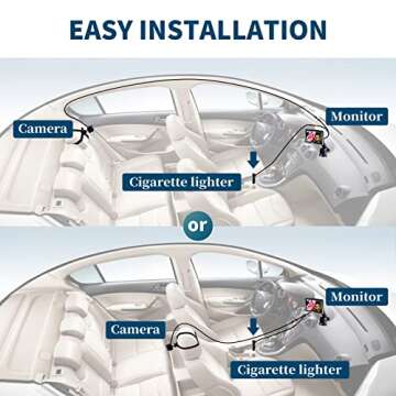 Funle Baby Car Mirror Back Seat Baby Car Camera Monitor Safety Car Seat Mirrors for Baby Rear Facing 4.3'' HD 1080P