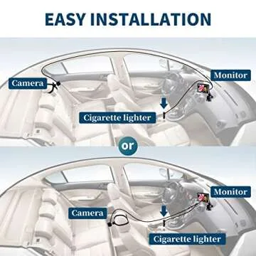 Funle Baby Car Mirror - 1080P HD Safety Monitor