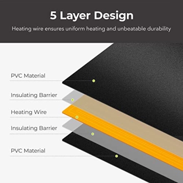 BN-LINK Durable Seedling Heat Mat Warm Hydroponic Heating Pad Waterproof 10" x 20.75" - 2 Pack for Seed Starting Greenhouse and Germination