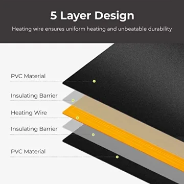 BN-LINK Durable Seedling Heat Mat Warm Hydroponic Heating Pad Waterproof 10" x 20.75" - 2 Pack for Seed Starting Greenhouse and Germination