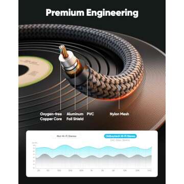 oldboytech 2 Pack AUX Cord, 3.5mm Audio Cable [4ft/1.2M, Hi-Fi Sound] Nylon Braided AUX Auxiliary Cable for Car Compatible with Stereos, Speaker, iPod iPad, Headphones and More(Grey)