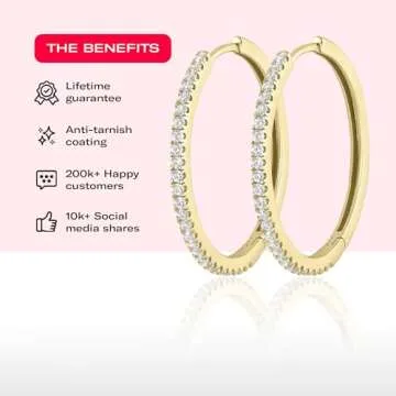 Cadillac Hoops - Timeless 14kt Gold Plated Earrings