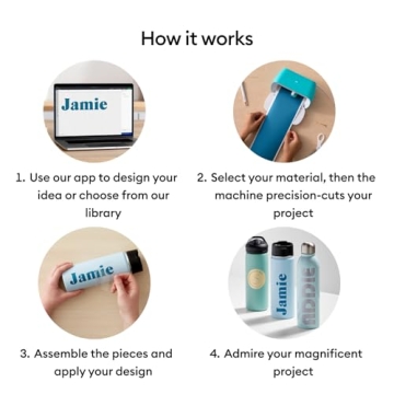 Cricut Joy Cutting Machine | Smart Bundle for Crafters