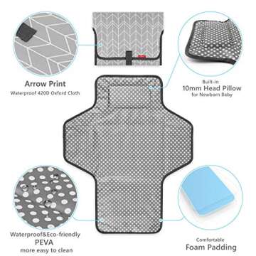 Portable Changing Pad for Baby|Travel Baby Changing Pads for Moms, Dads|Waterproof Portable Changing Mat with Built-in Pillow|Excellent Baby Shower/Registry Gifts