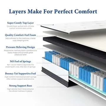 Coolvie 10 Inch Full Size Mattress with Breathable Design and Support