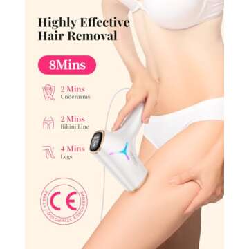 LYSMOSKI Laser Hair Removal for Women and Men, Long-Lasting IPL Hair Removal at-home, 5.2 cm² Contact Nearly Painless, Effective in 2 Weeks with Ultra-fast 0.12S Light Emission,8 Minute Whole Body